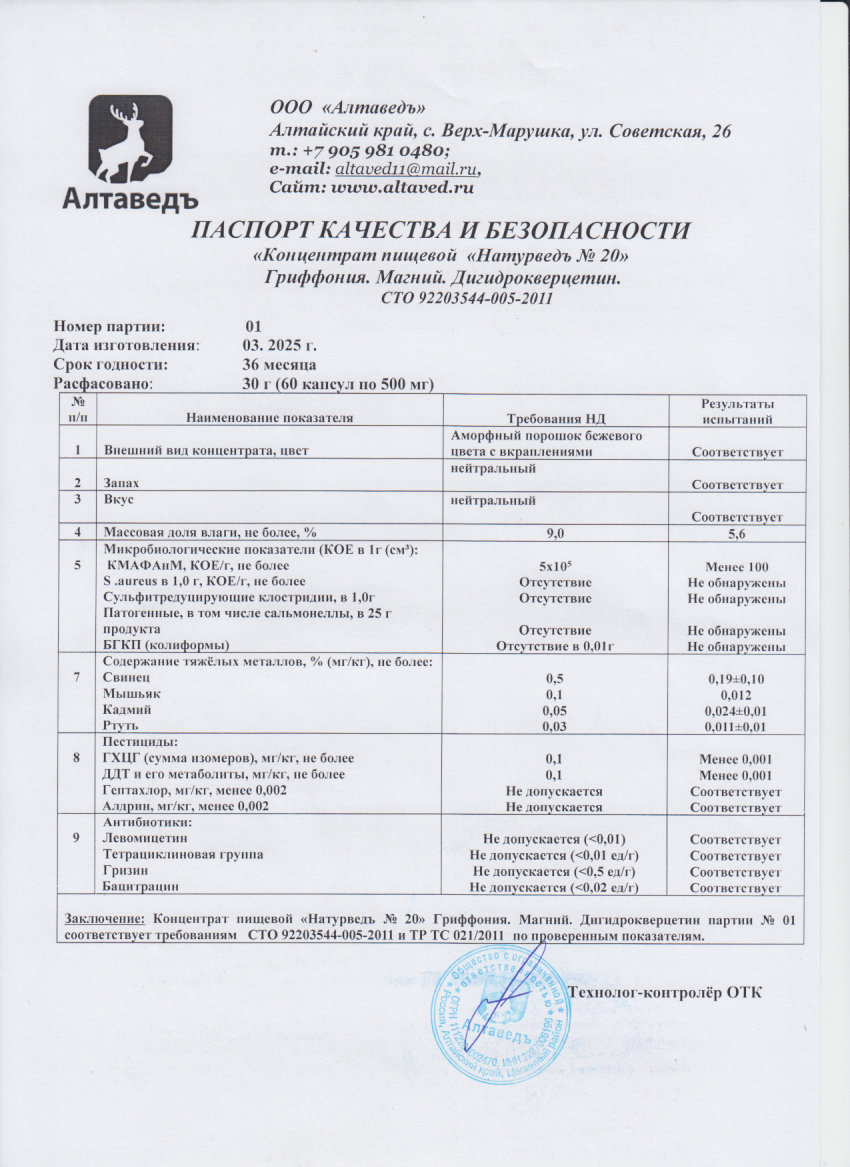 Паспорт №032025